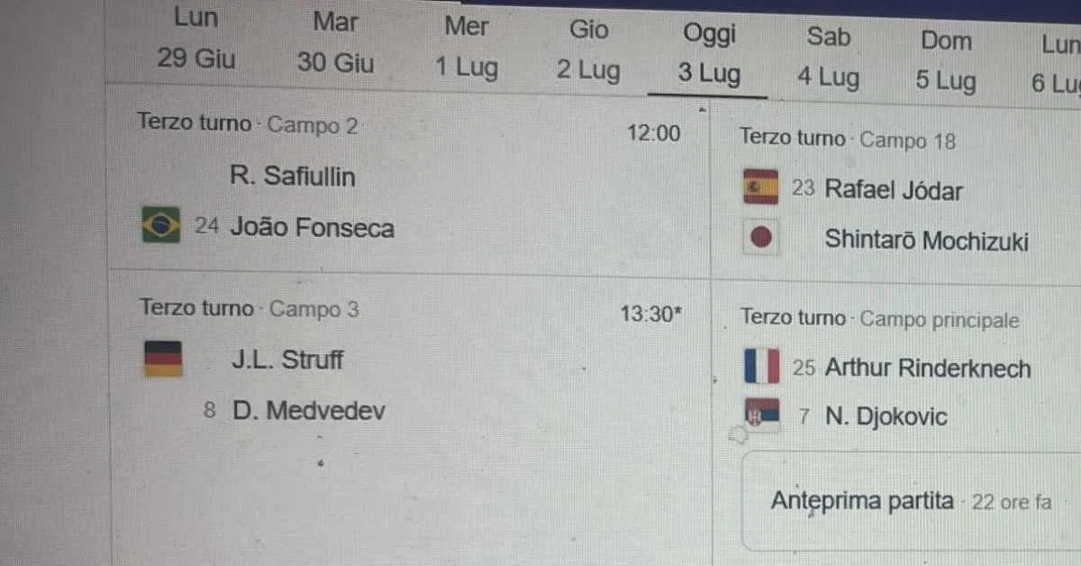 Bandiera della Russia bandita dagli atleti anche a Wimbledon, il ...