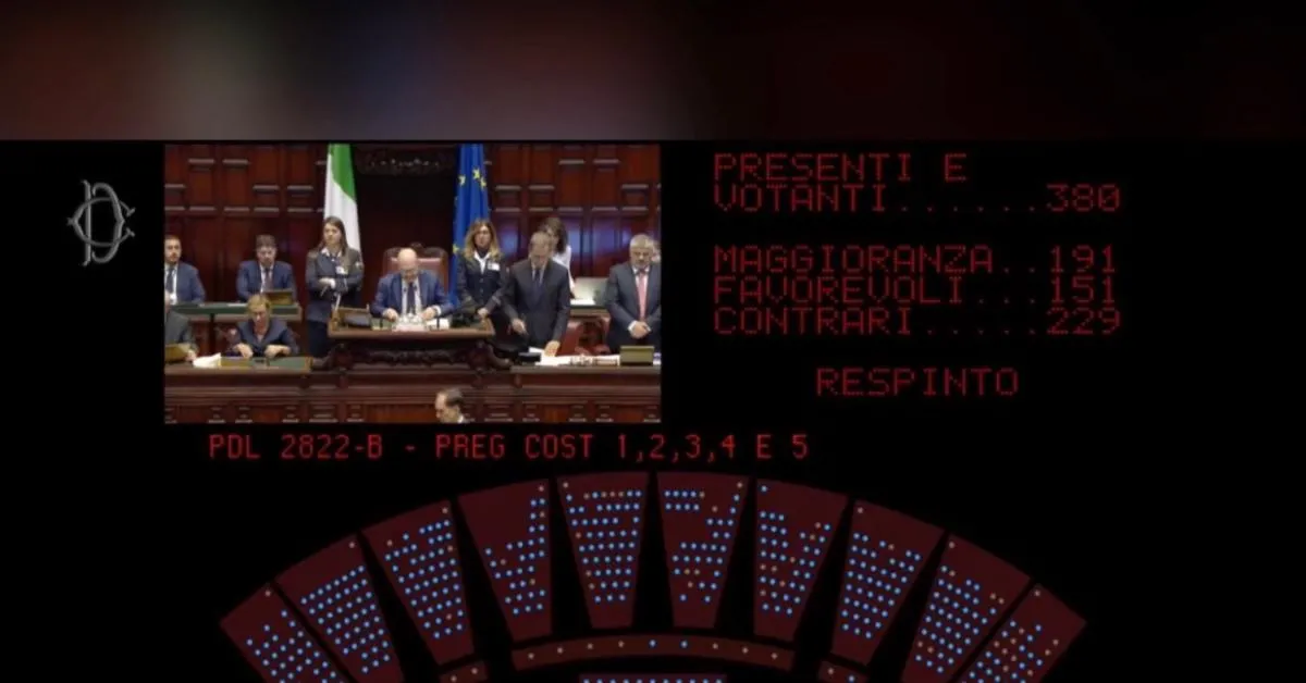 legge elettorale terzo voto di fiducia alla camera sugli articoli 3 e 8 domani la possibile approvazione della riforma diretta da Ilgiornaleditalia.it legge elettorale terzo voto di fiducia alla camera sugli articoli 3 e 8 domani la possibile approvazione della riforma diretta
