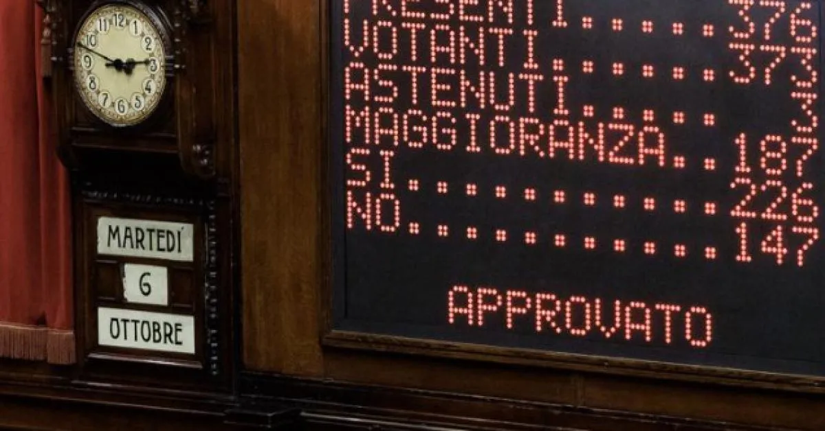 legge elettorale ok della camera alla fiducia sull articolo 1 con 226 s236 147 no e 3 astenuti gioved236 il voto finale da Ilgiornaleditalia.it legge elettorale ok della camera alla fiducia sull articolo 1 con 226 s236 147 no e 3 astenuti gioved236 il voto finale